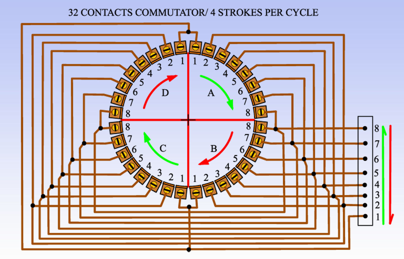 32_COMMUTATOR_OUT_CONN_1.png