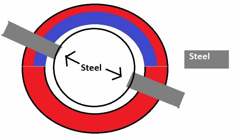 steel.JPG