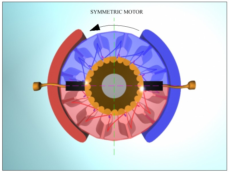 SYMMETRIC_CONFIGURATION.jpg