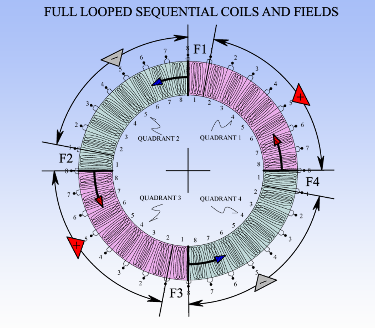 DUAL_MODULES_EQUAL_AMPS.png