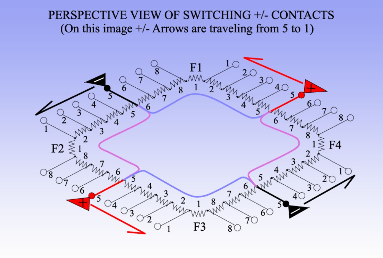 PERSPECTIVE_VIEW_LINEAR_CONTACTS_SIMPLIFIED.png