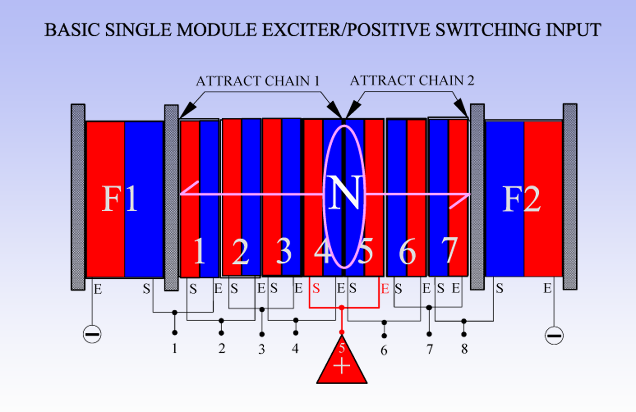 SINGLE_MODULE_POSITIVE_INPUT.png