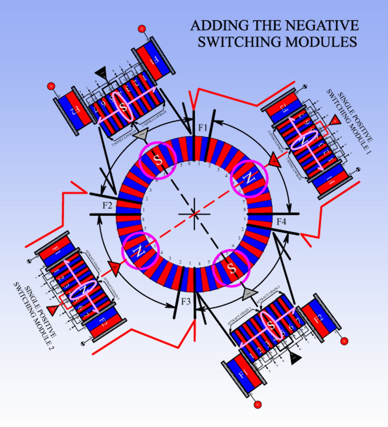 TPU_FULL_ASSEMBLY_NEGATIVE_SWITCHERS.png