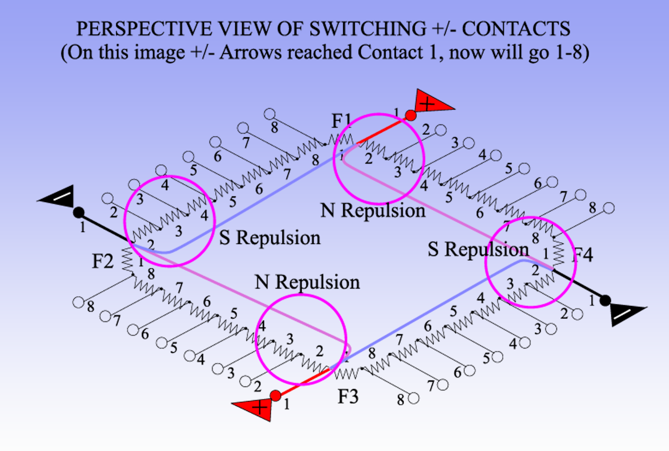 PERSPECTIVE_VIEW_LINEAR_CONTACTS_PIN_1.png