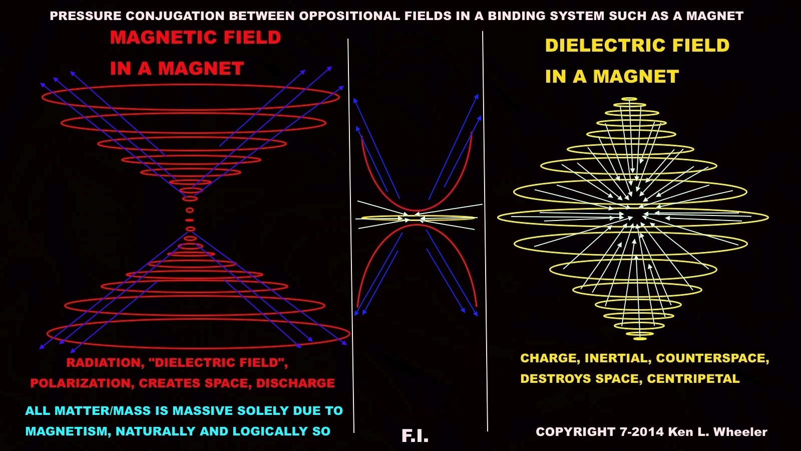 MAGNETIC_DIELECTRIC_COUNTERSPACE.jpg