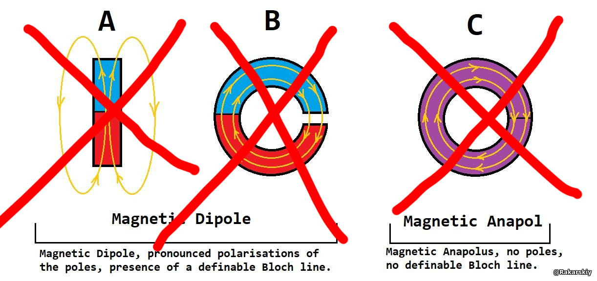 CORRECTED_DIAGRAM_WRONG!!.jpg