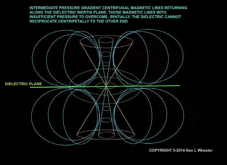 INTERMEDIATE_PRESSURE_GRADIENT.jpg