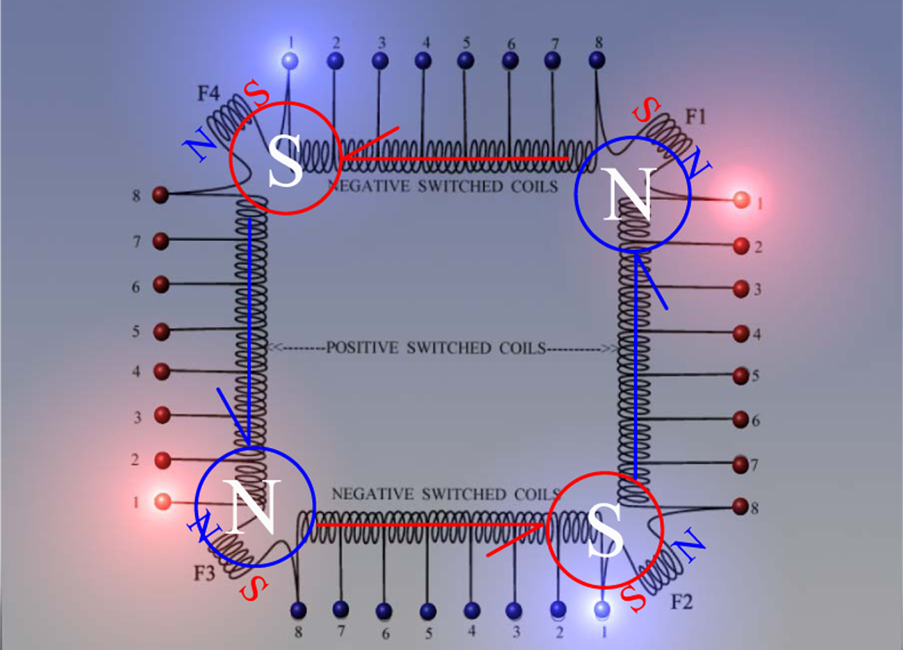 SWITCHING_FIELDS_PIN_1.png