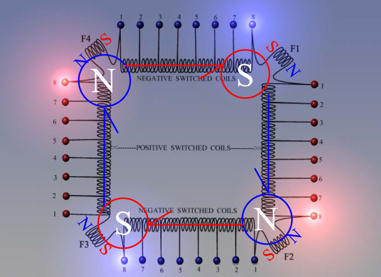 SWITCHING_FIELDS_PIN_8.png