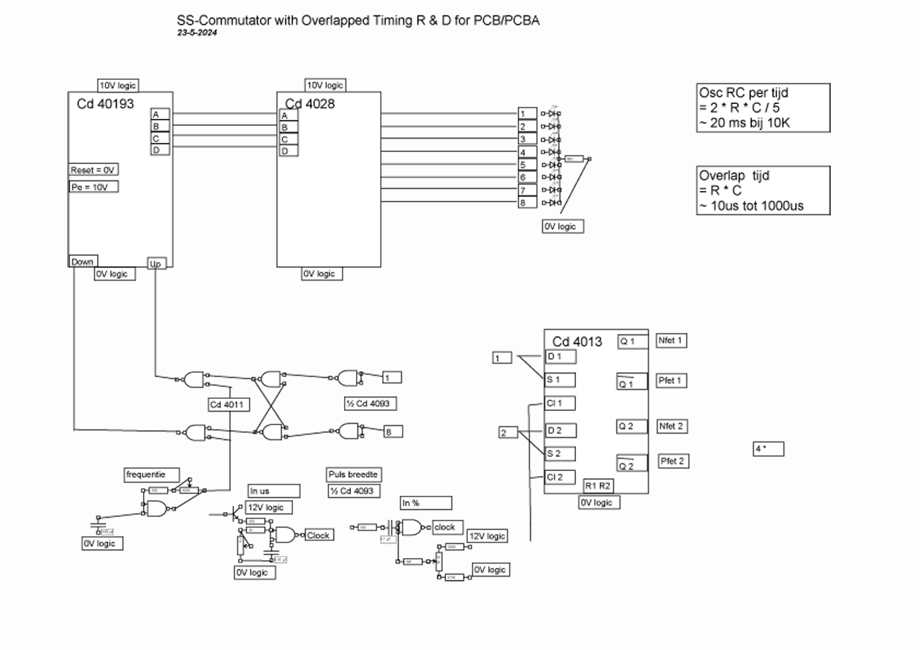 Diagram_Cmos-Logic overlap_FF_Vers.png