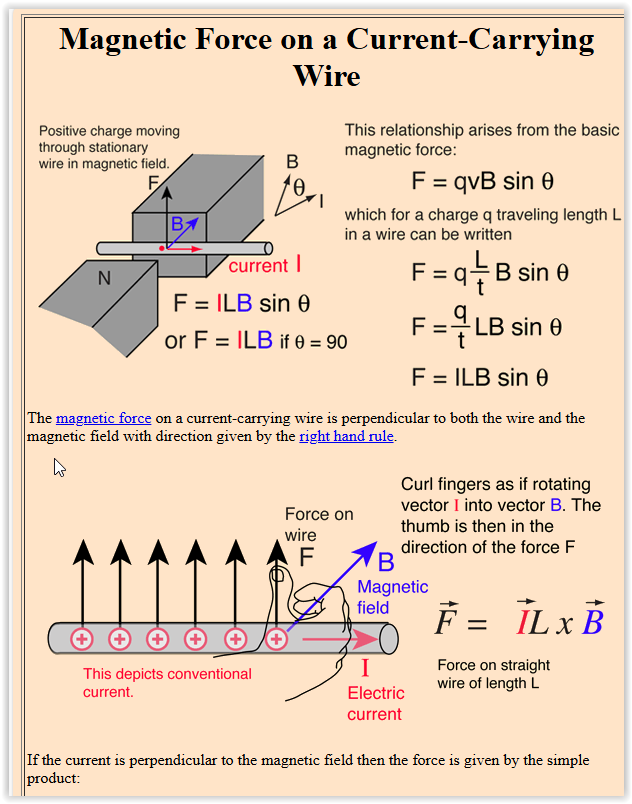 LORENTZ_RULE_SINGLE_WIRE.PNG