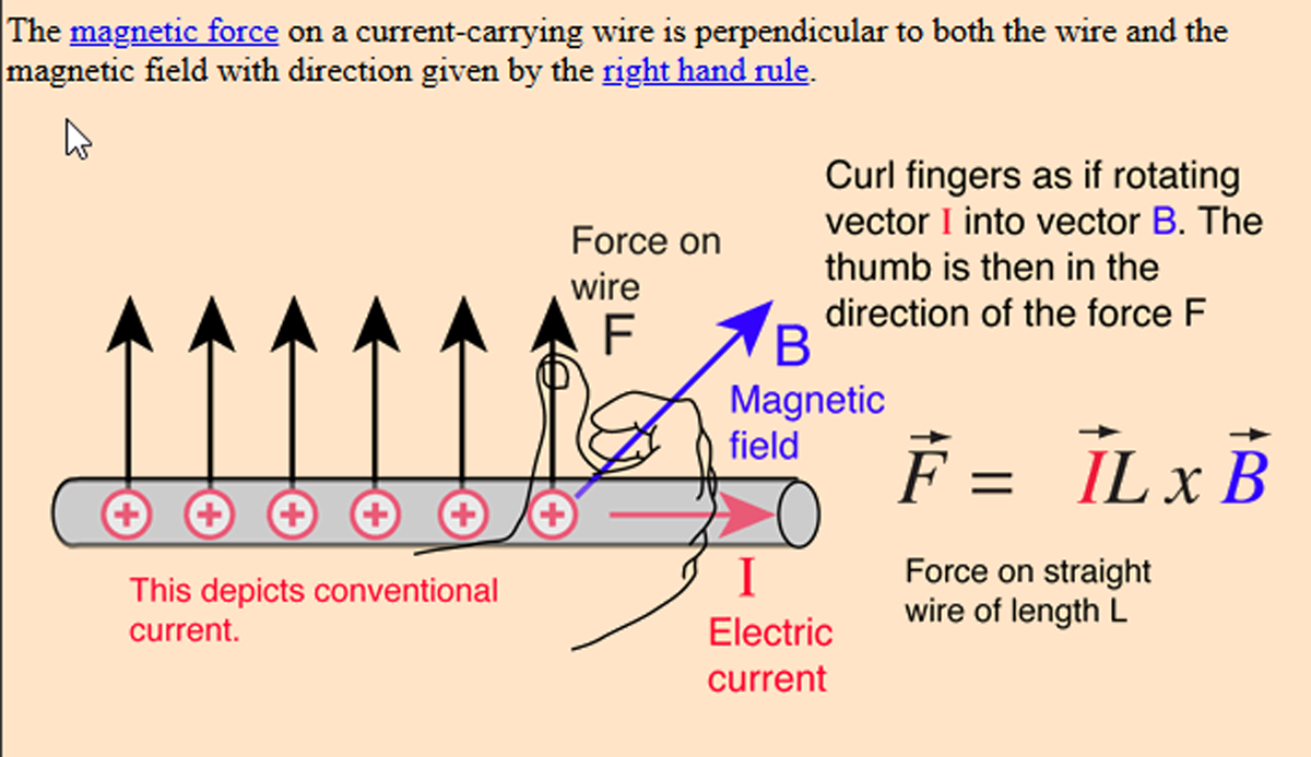 LORENTZ_RIGHT_HAND_ASSISTANT.png