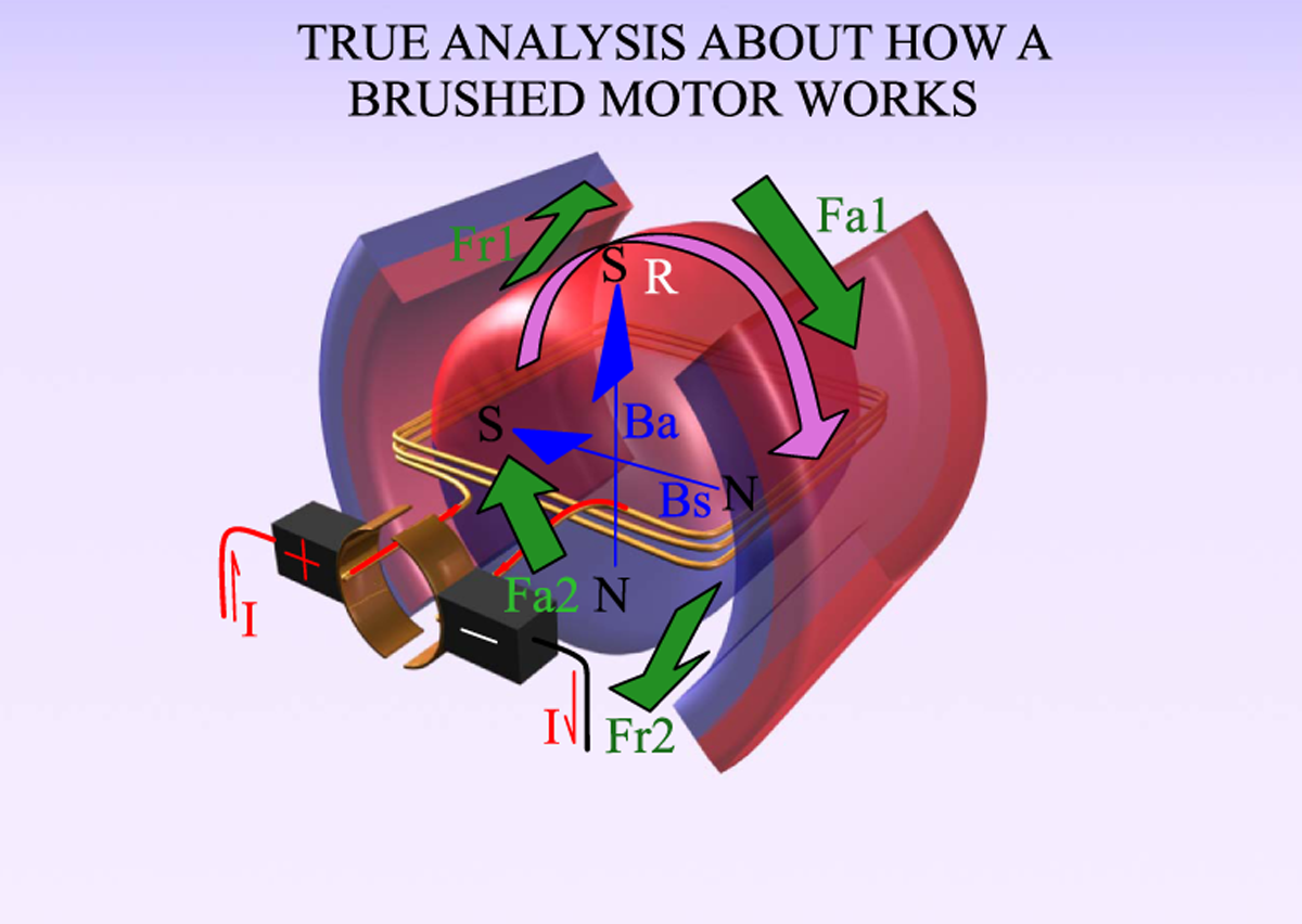 MULTIPLE_LOOPS_COIL_ANALYSIS_MAYA.png