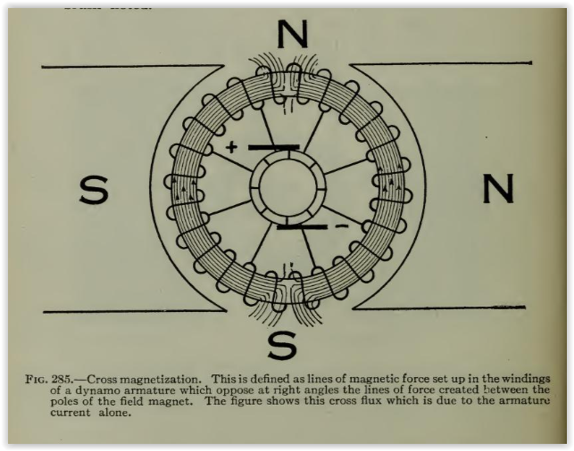 STATOR_B_FIELD_ARMATURE_B_FIELD_1.PNG