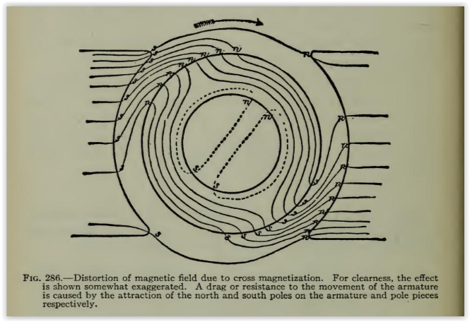 STATOR_ARMATURE_FIELD(S)_DISTORTION.PNG