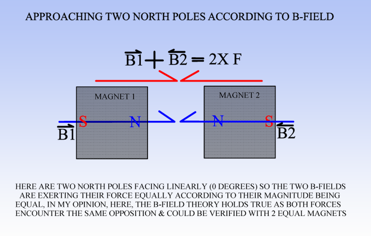 APPROACHING_NORTH_NORTH_POLES.png