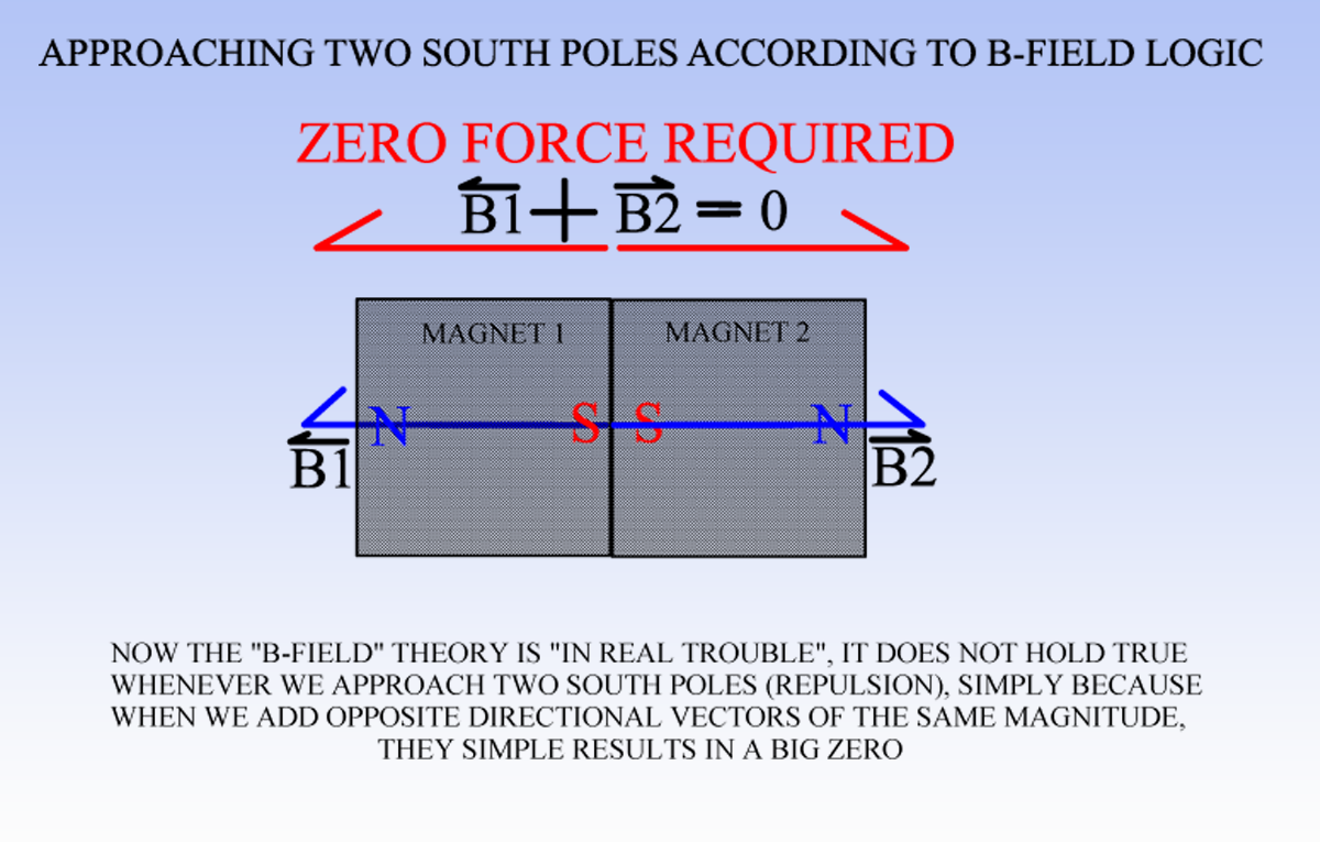 APPROACHING_TWO_SOUTH_POLES.png