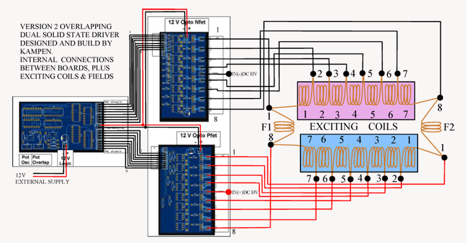 V2_INTERCONNECTIONS_DIAGRAM_1.png