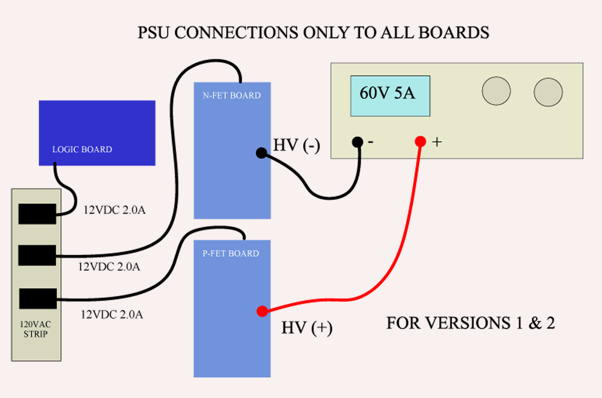 FINAL_SETUP_PSU_DIAGRAM.png