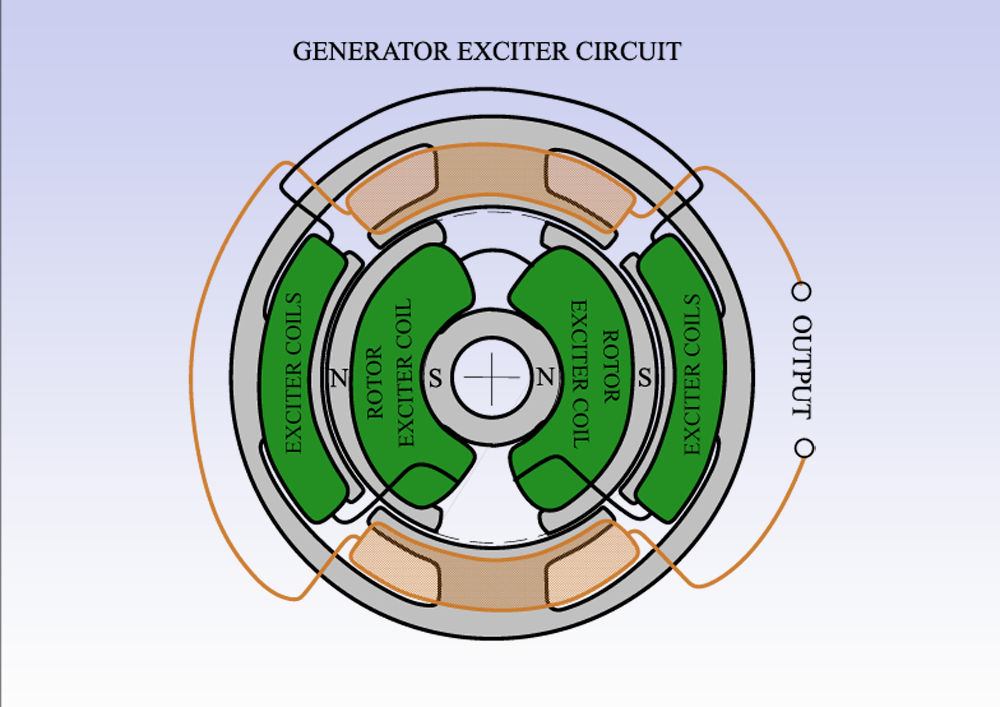 GEN_EXCITER_CIRCUIT_2_POLES.png