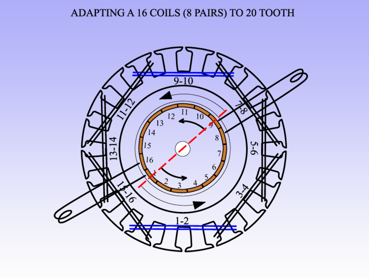 20_POLES_INTO_8_POLES_16_COILS.png