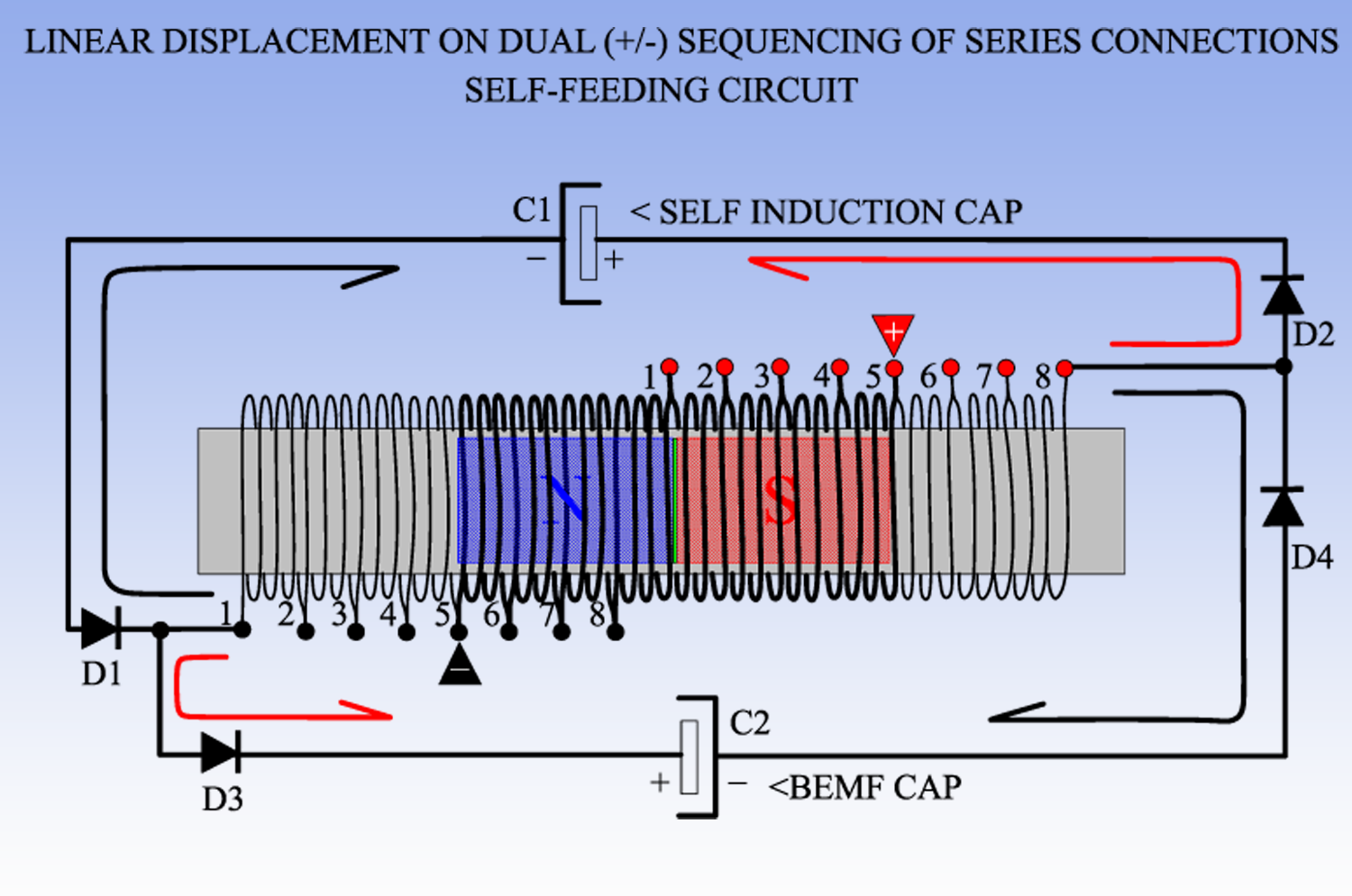 SELF_FEEDING_CIRCUIT_1.png