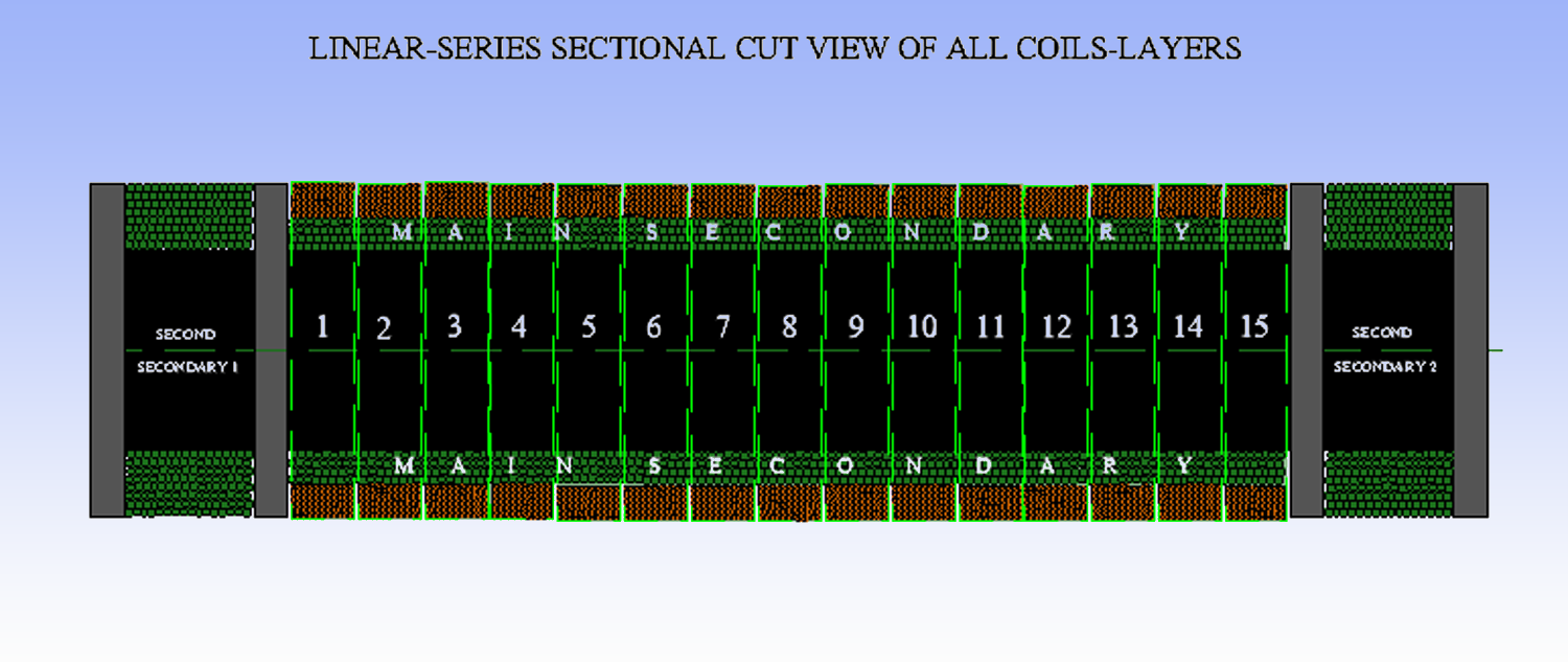 EXCITERS_SECONDARIES_LAYERS_CUT.png