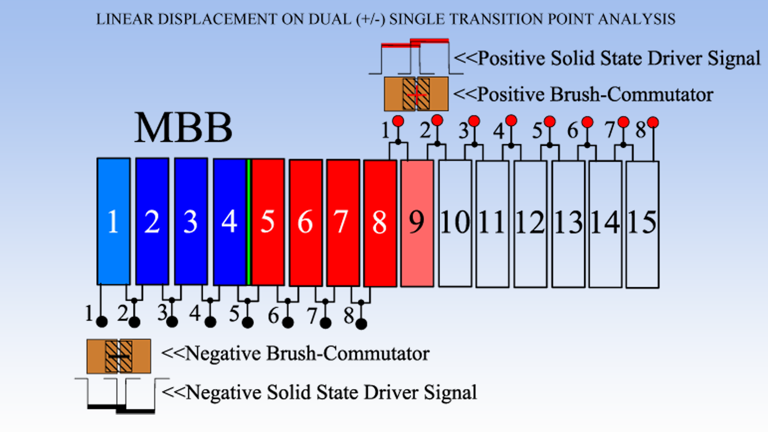 SINGLE_TRANSITION_POINT.png