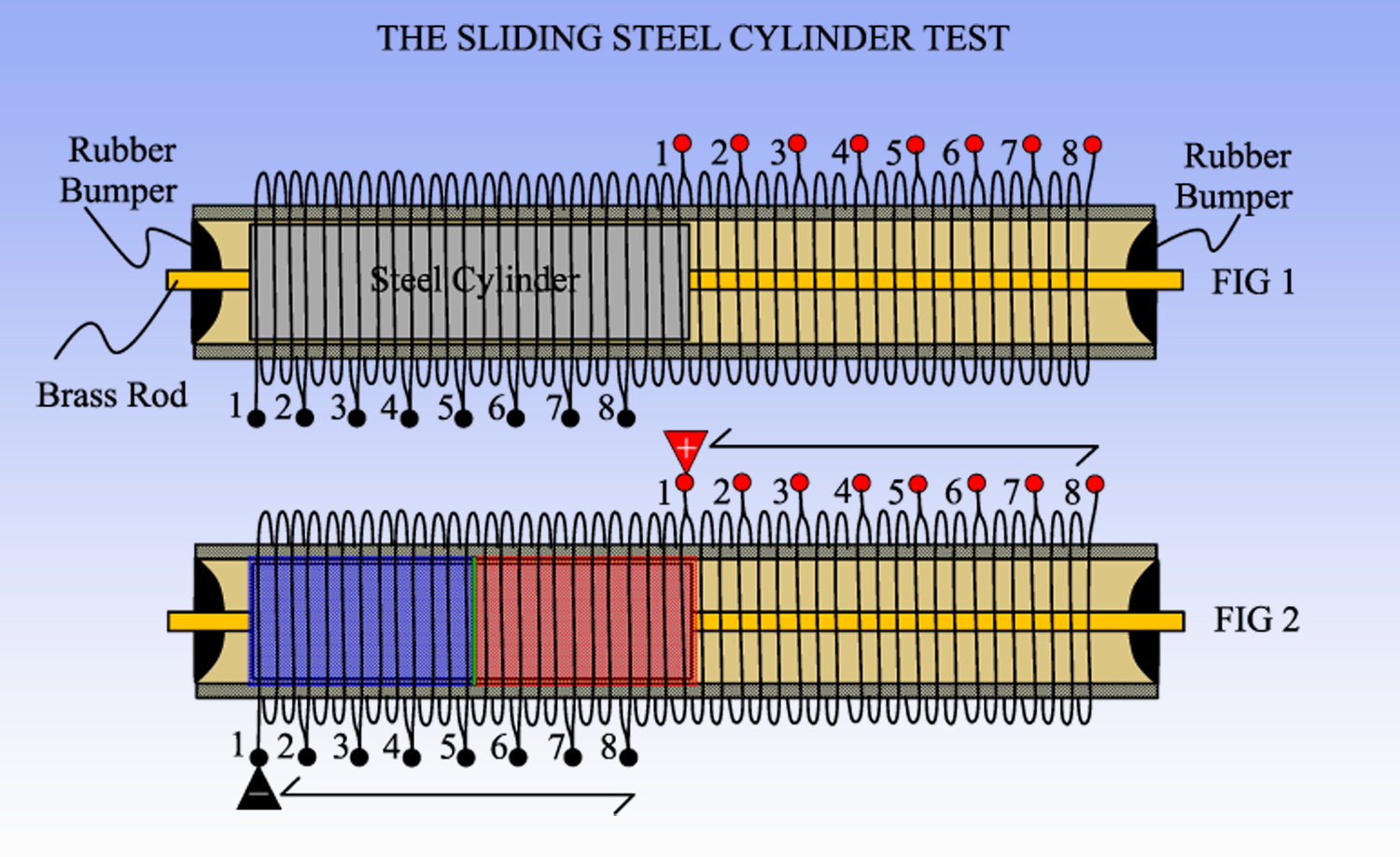 SLIDING_STEEL_CYLINDER.png