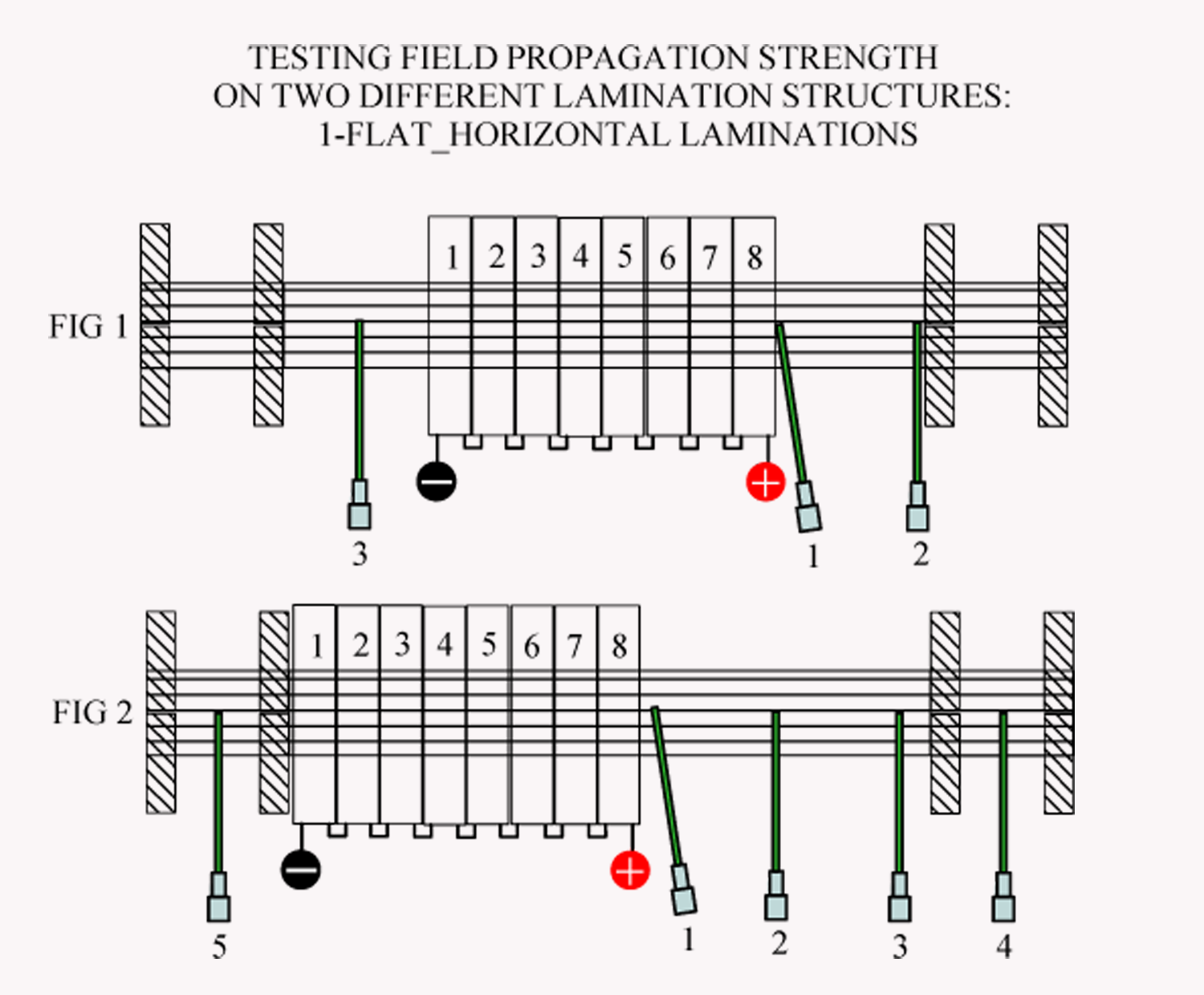 TEST_ON_EIGHT_COILS_1.png