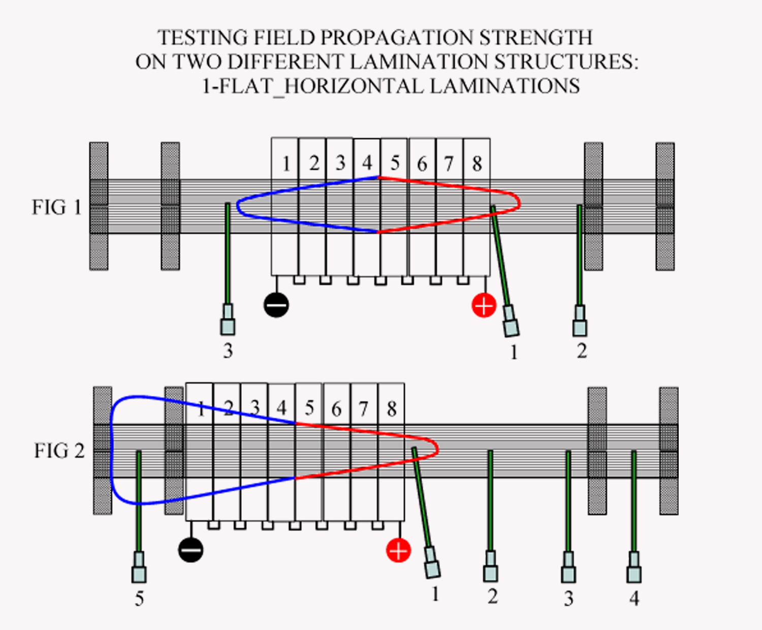 TEST_ON_EIGHT_COILS_IDEAL_RESULTS.png