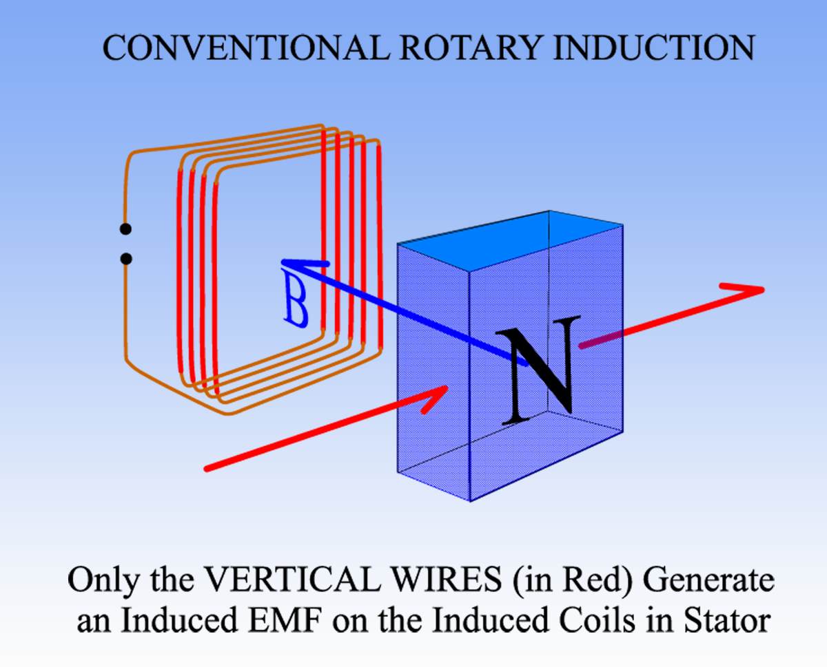 ROTARY_VERTICAL_WIRES.png