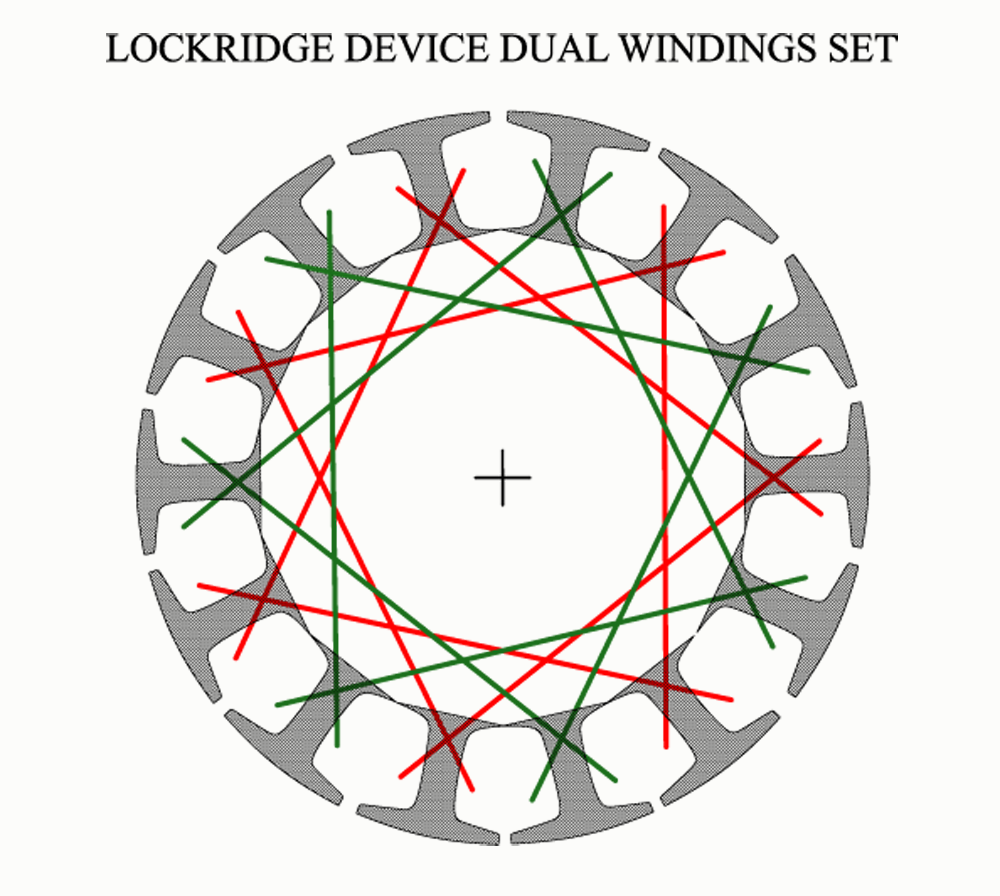 LOCKRIDGE_ARMATURE_DUAL_COILS_SYSTEM.png