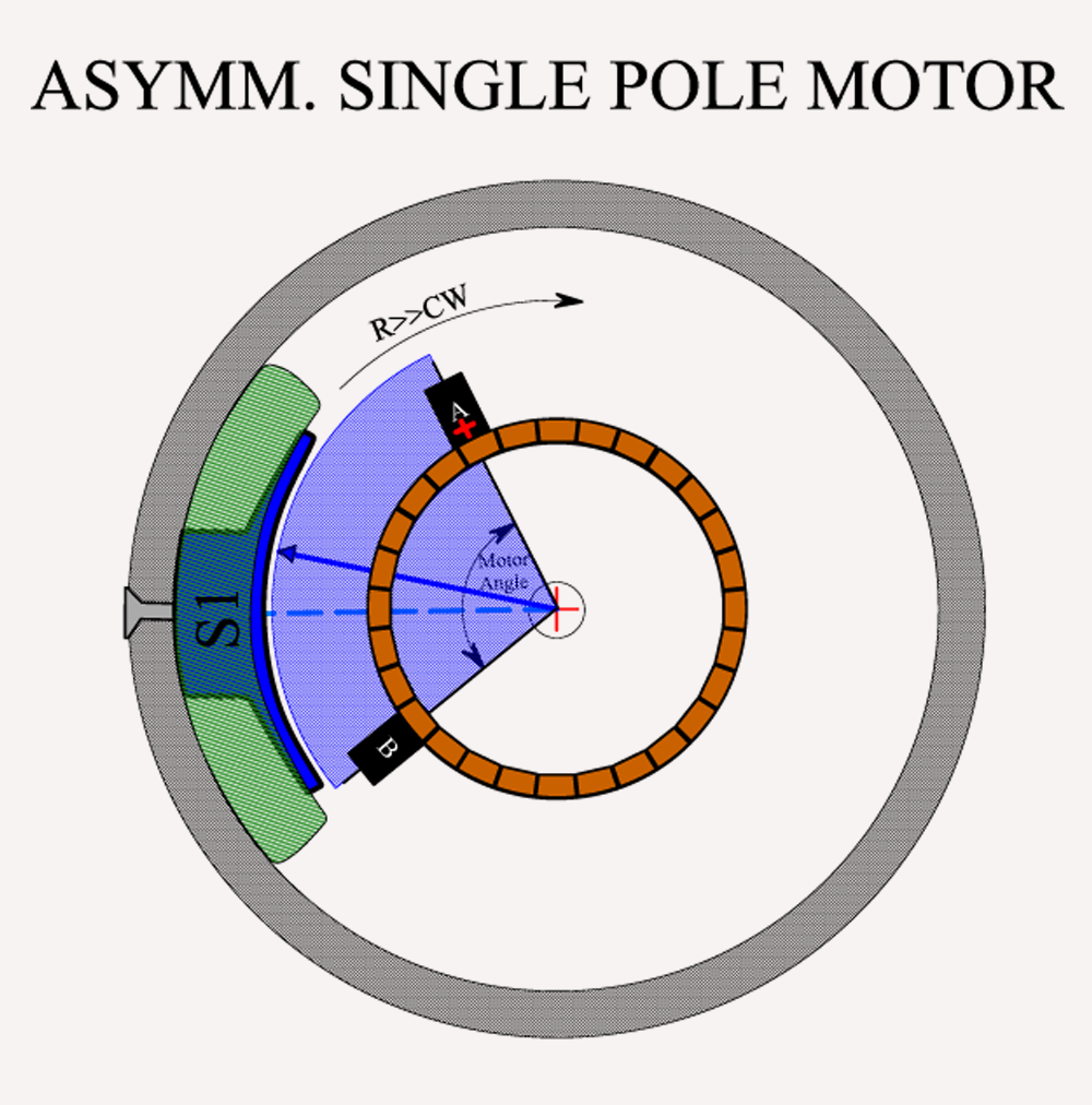 SINGLE_POLE_ASYMM_MOTOR.png