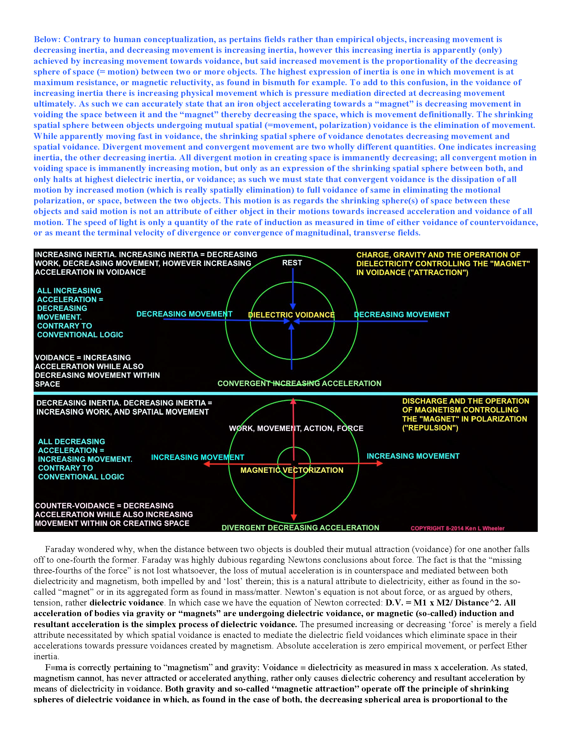 Ken_Wheeler_Uncovering_Secrets_Magnetism_Page_030.png