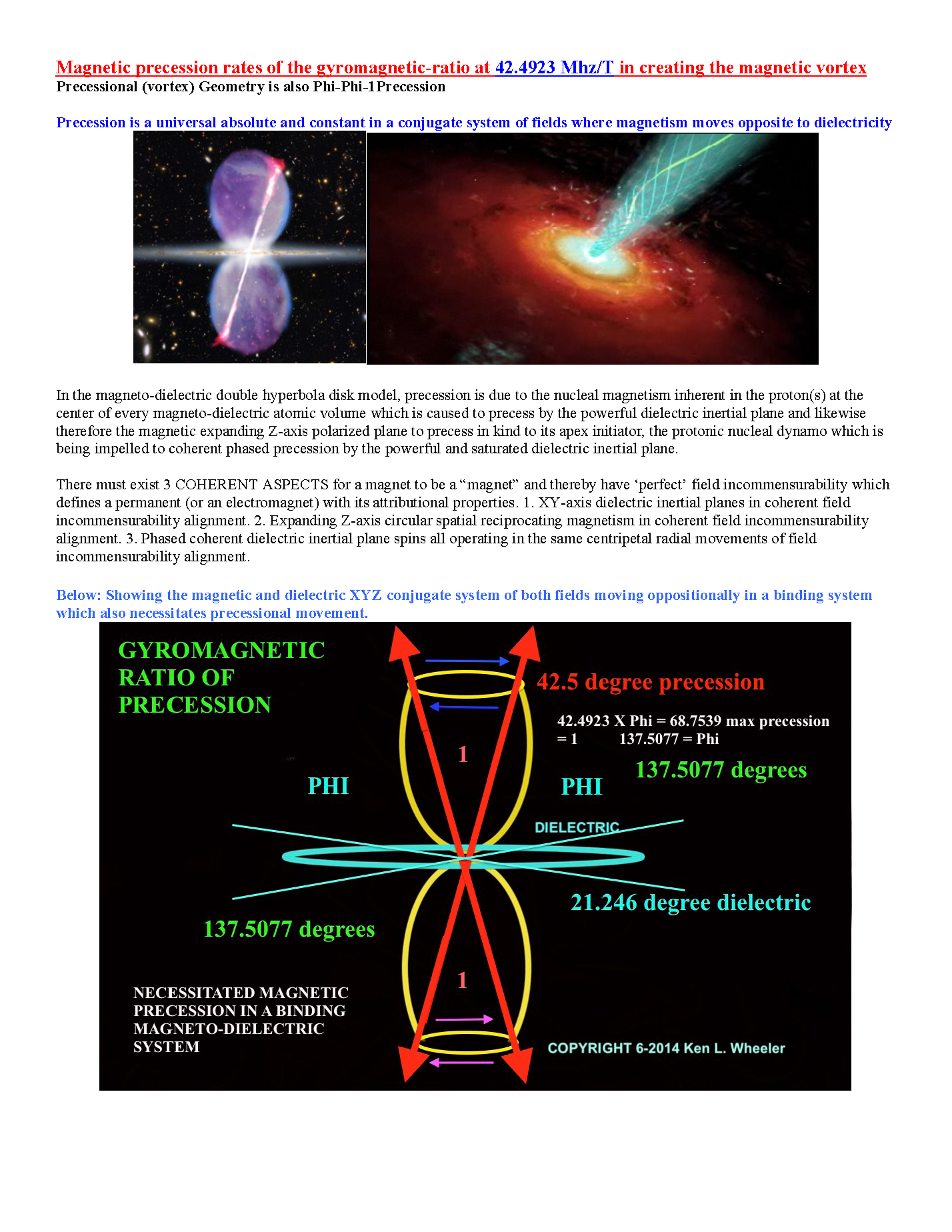 Ken_Wheeler_Uncovering_Secrets_Magnetism_Page_043.png