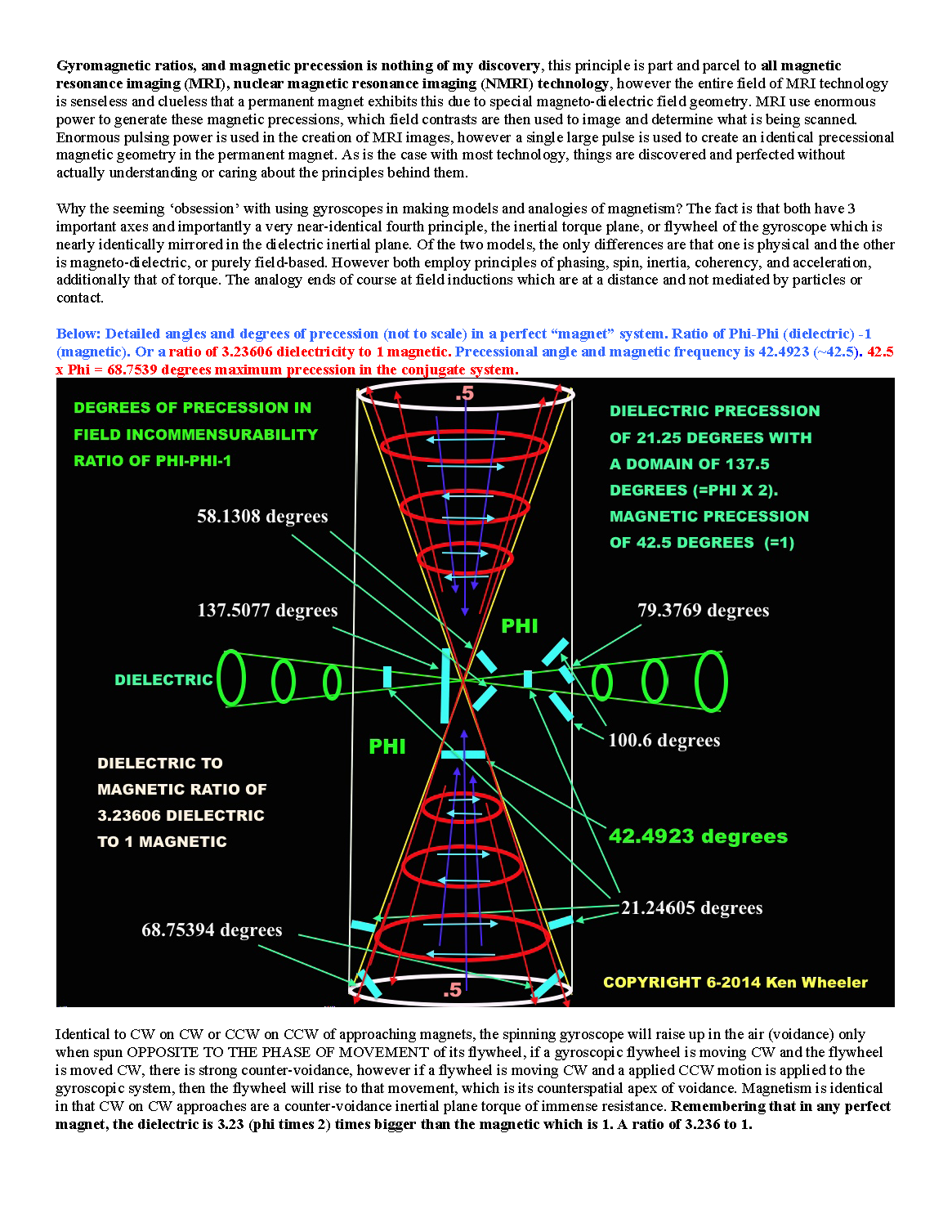 Ken_Wheeler_Uncovering_Secrets_Magnetism_Page_044.png