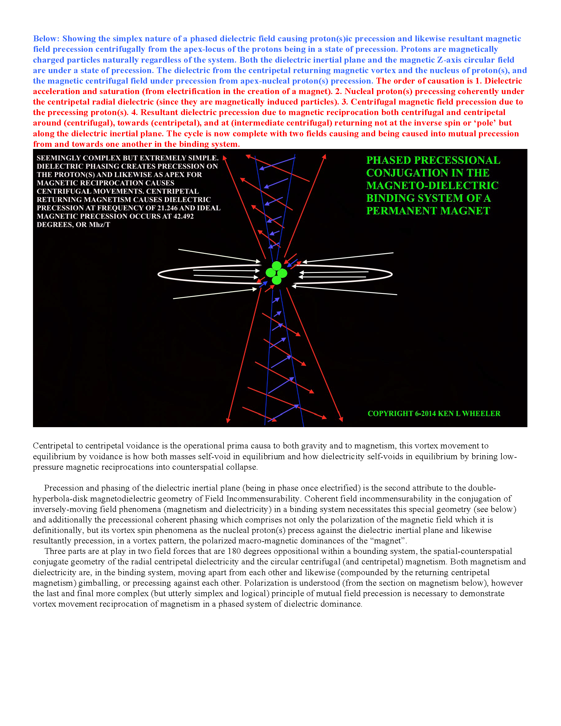 Ken_Wheeler_Uncovering_Secrets_Magnetism_Page_045.png