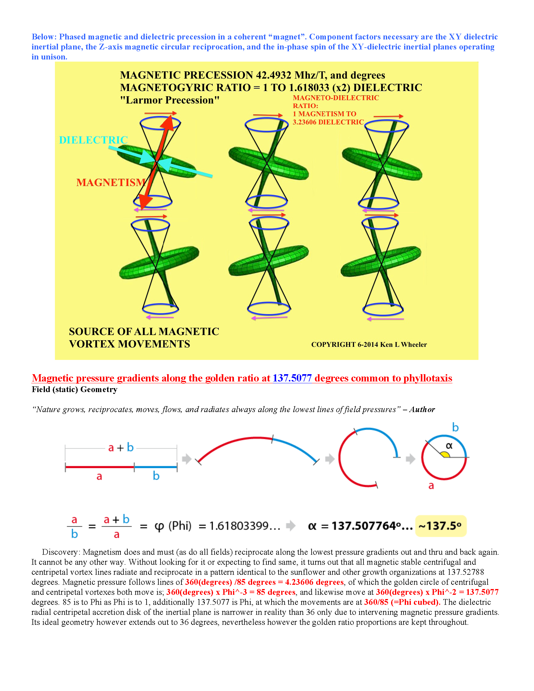 Ken_Wheeler_Uncovering_Secrets_Magnetism_Page_049.png