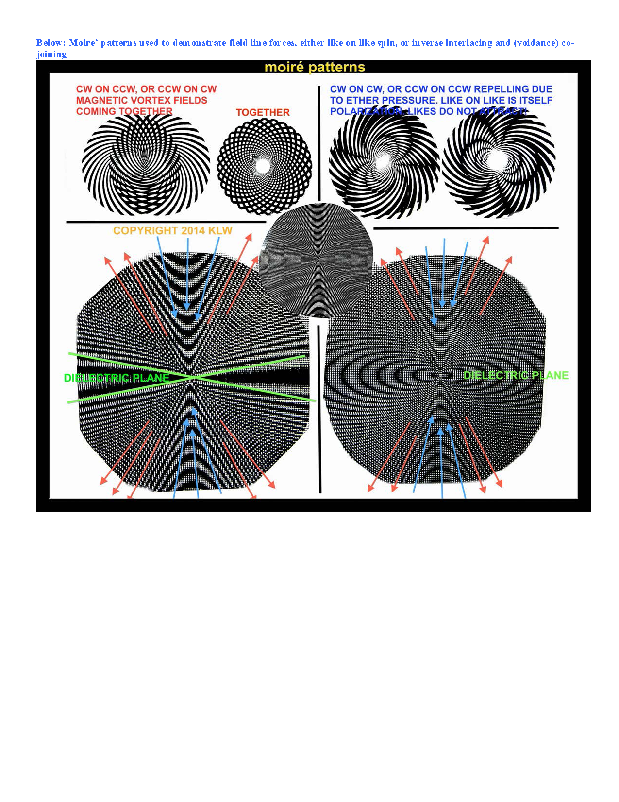 Ken_Wheeler_Uncovering_Secrets_Magnetism_Page_052.png