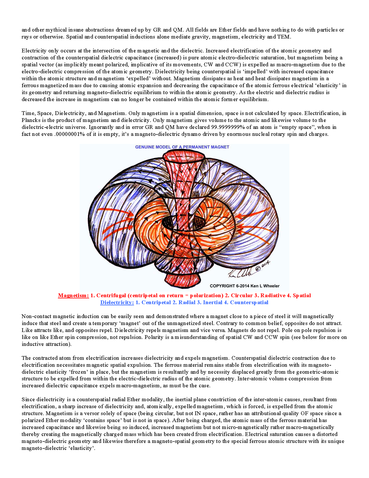 Ken_Wheeler_Uncovering_Secrets_Magnetism_Page_057.png