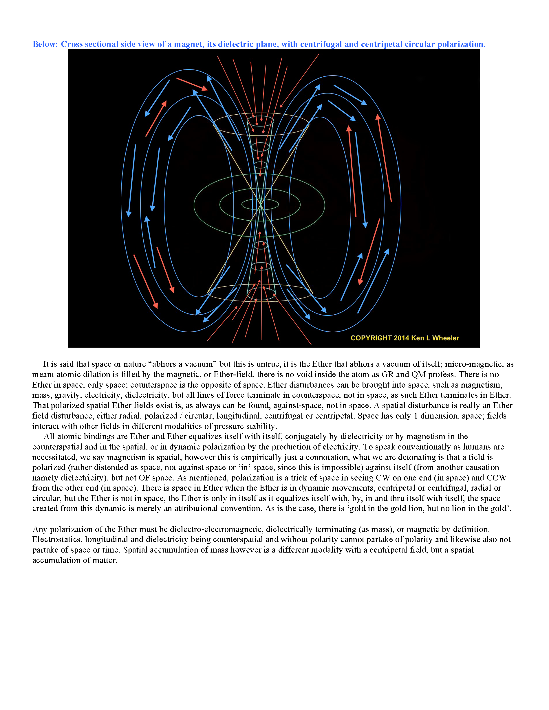 Ken_Wheeler_Uncovering_Secrets_Magnetism_Page_062.png