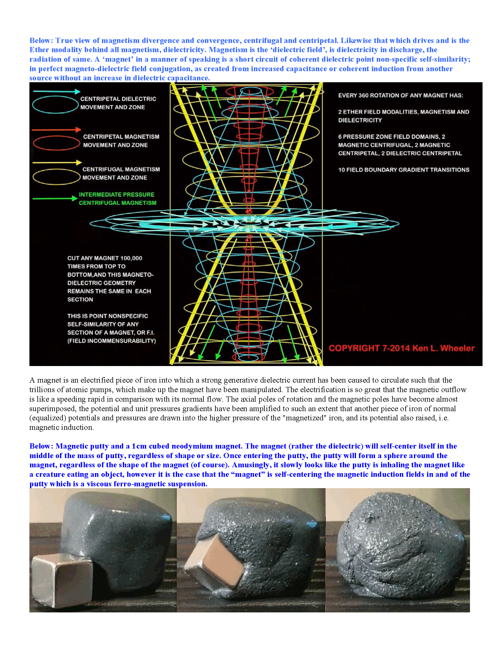 Ken_Wheeler_Uncovering_Secrets_Magnetism_Page_063.png