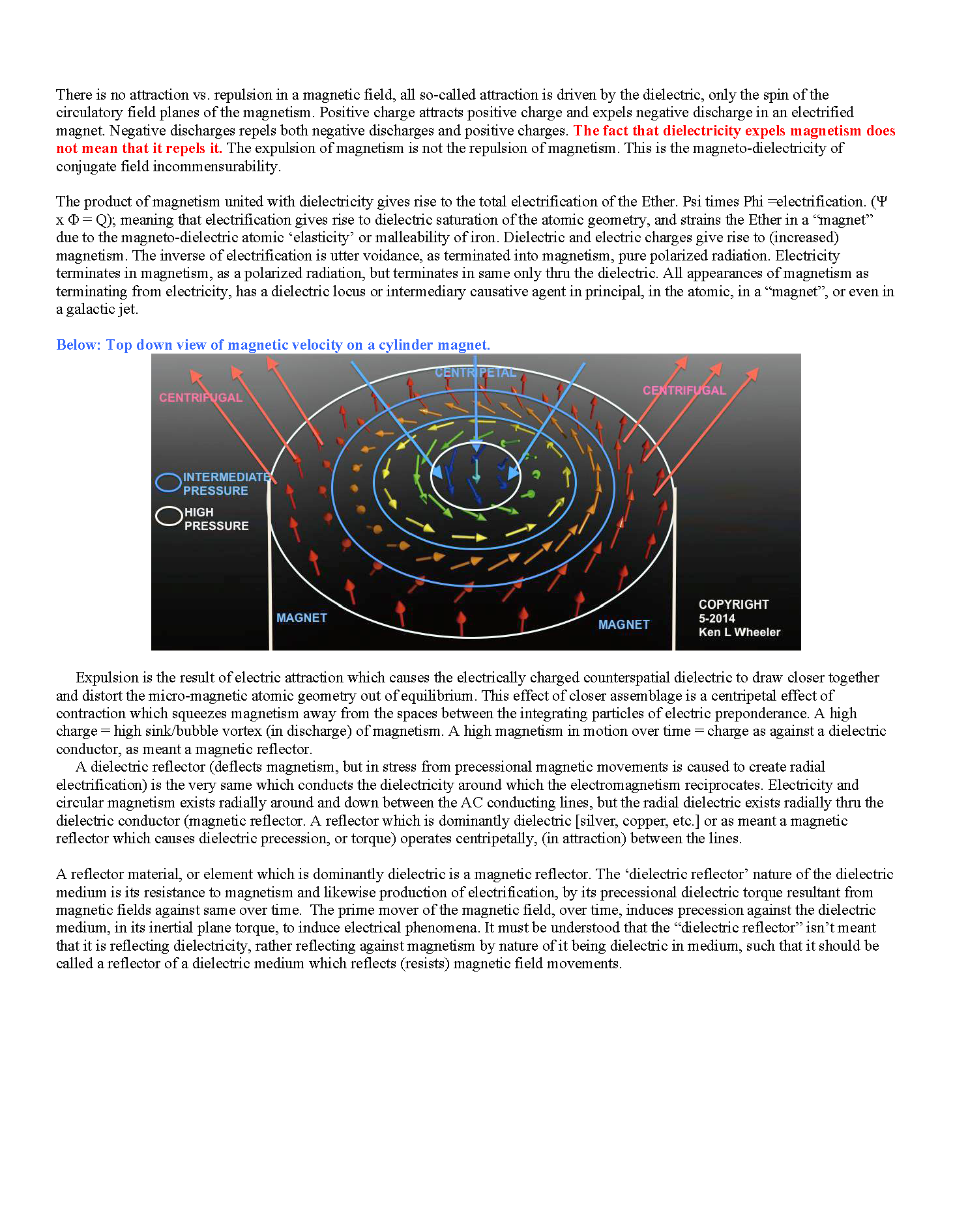 Ken_Wheeler_Uncovering_Secrets_Magnetism_Page_064.png