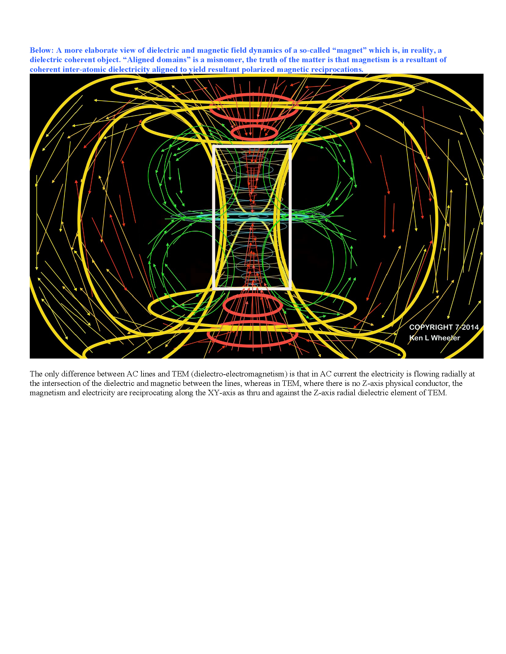 Ken_Wheeler_Uncovering_Secrets_Magnetism_Page_065.png