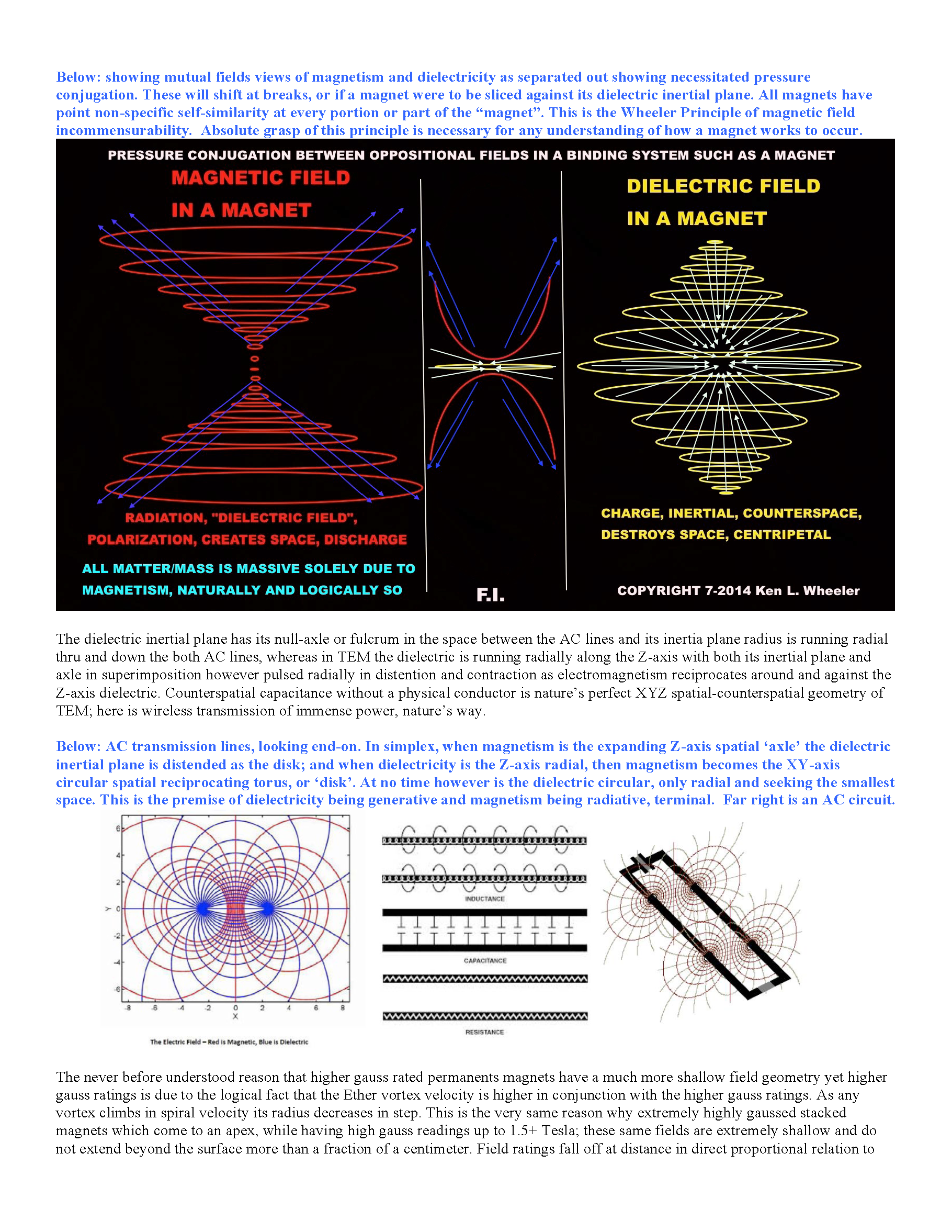 Ken_Wheeler_Uncovering_Secrets_Magnetism_Page_066.png