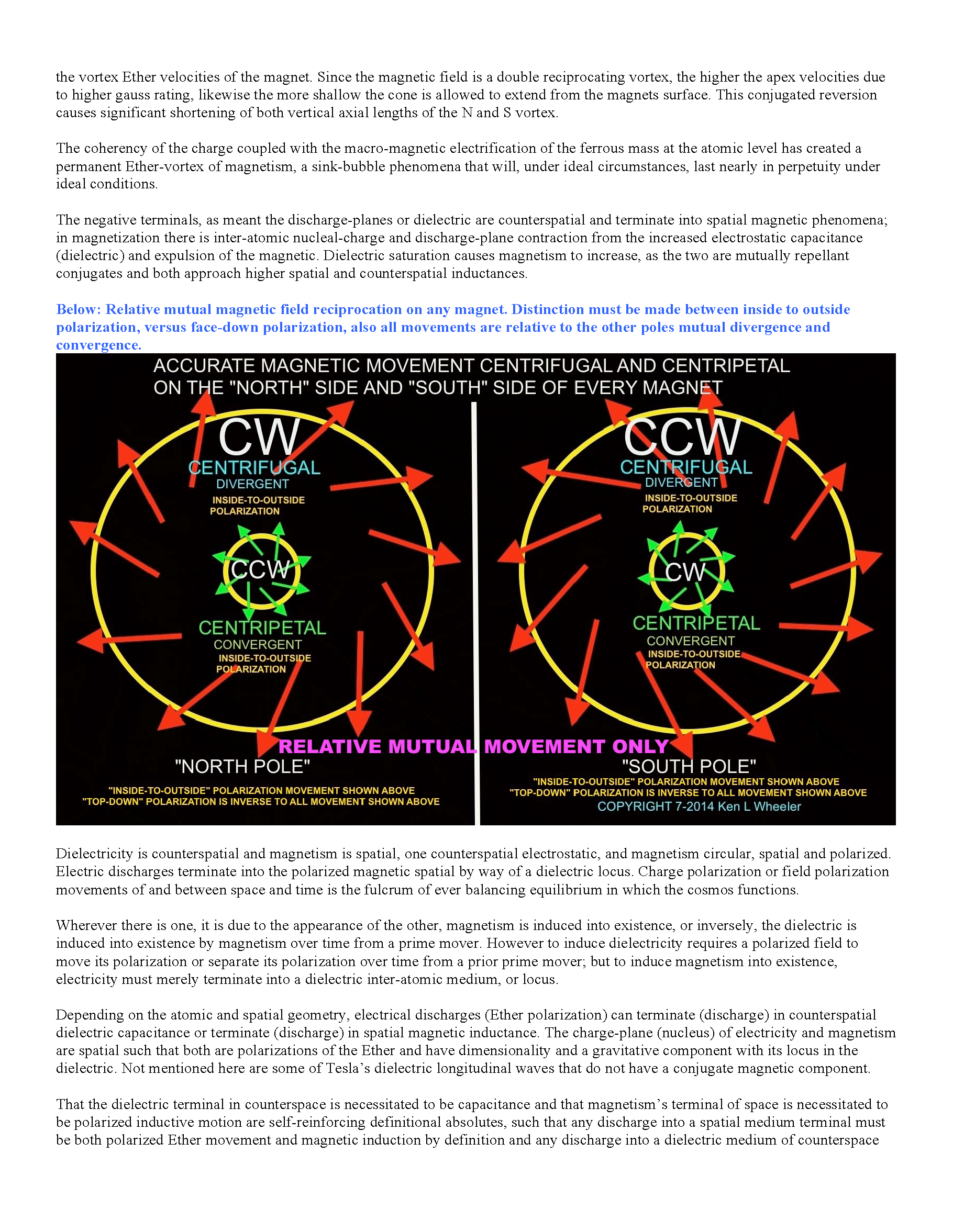 Ken_Wheeler_Uncovering_Secrets_Magnetism_Page_067.png