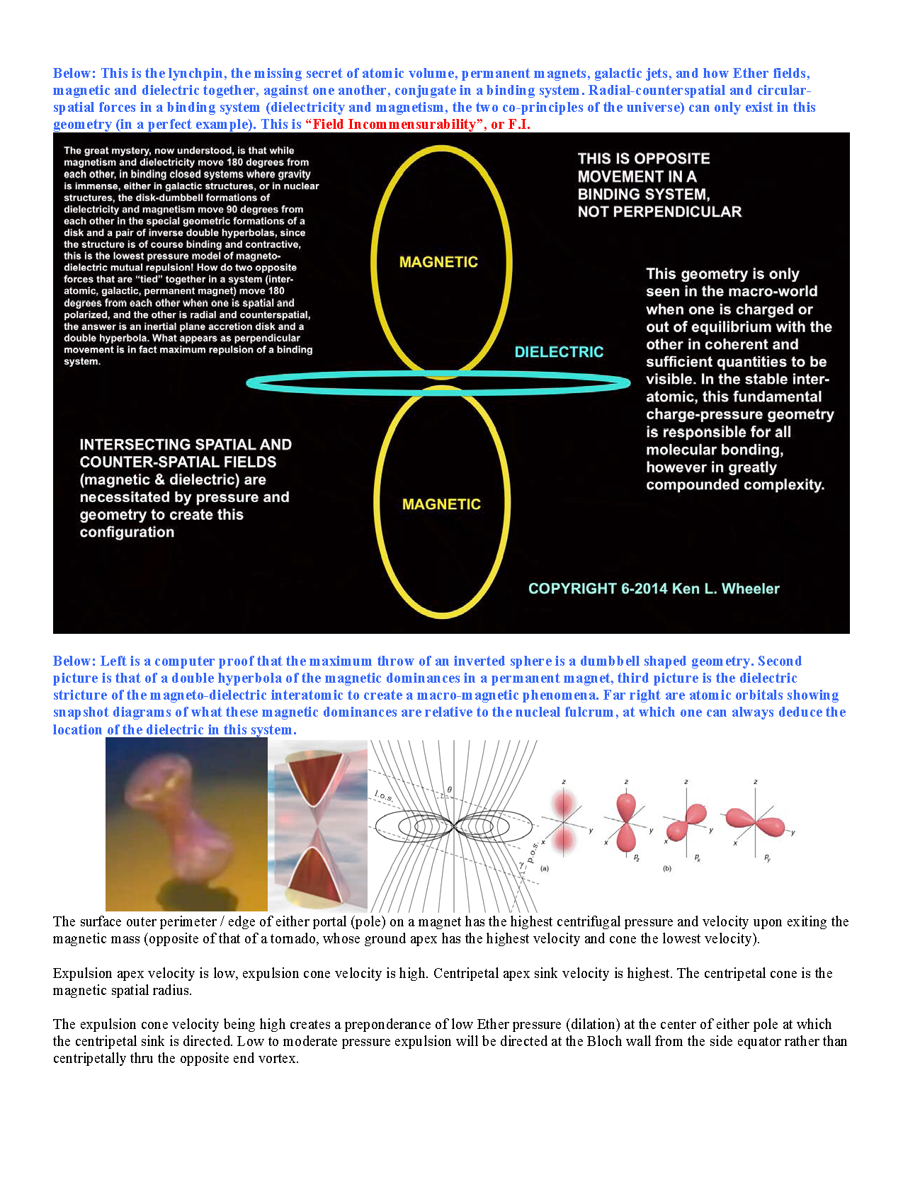 Ken_Wheeler_Uncovering_Secrets_Magnetism_Page_084.png