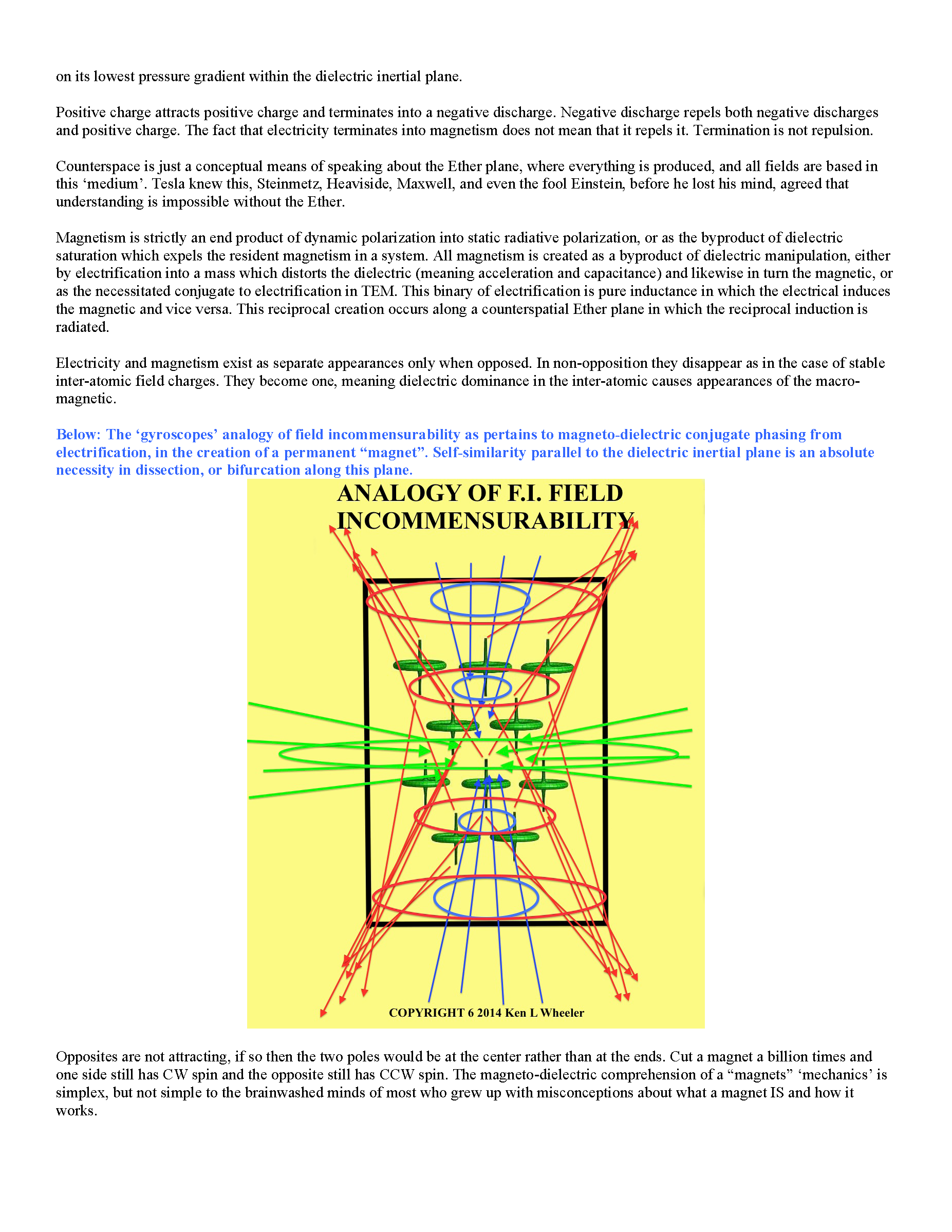 Ken_Wheeler_Uncovering_Secrets_Magnetism_Page_088.png