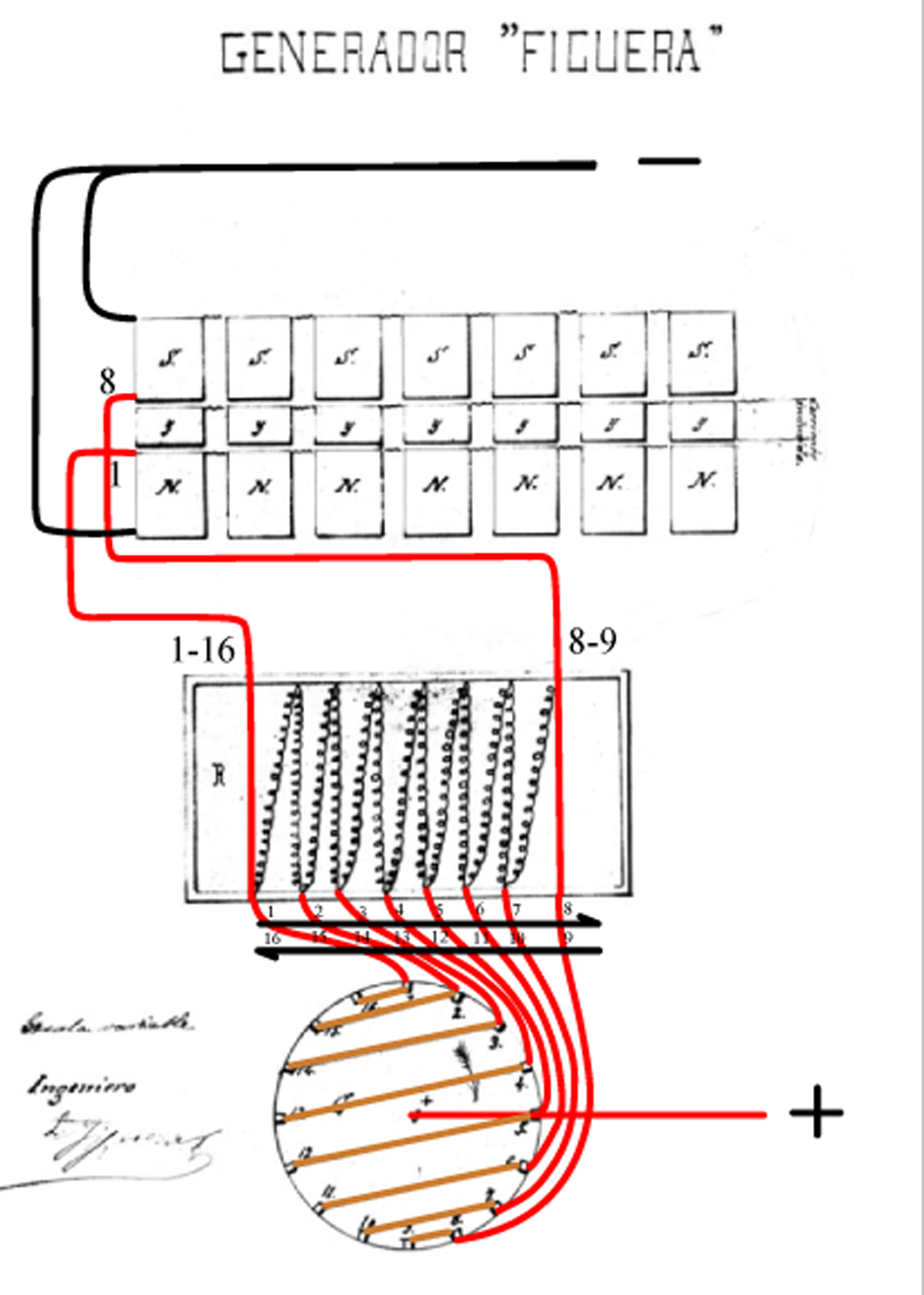 FIGUERA_1908_CONN_ANALYSIS.png